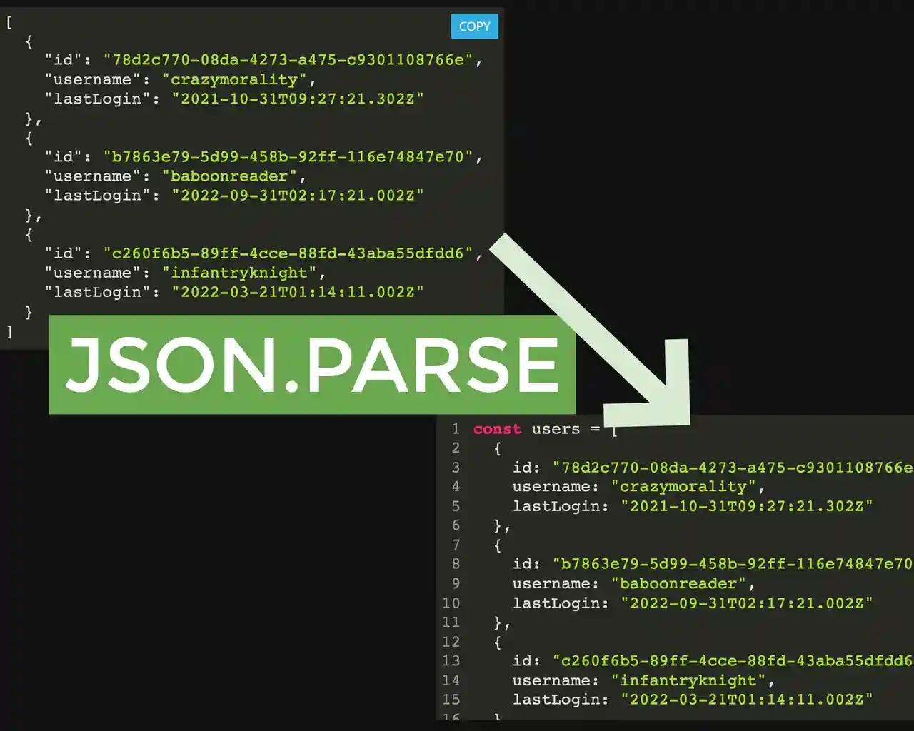 JSON Parse function